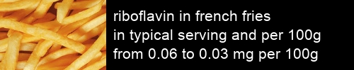 riboflavin in french fries information and values per serving and 100g